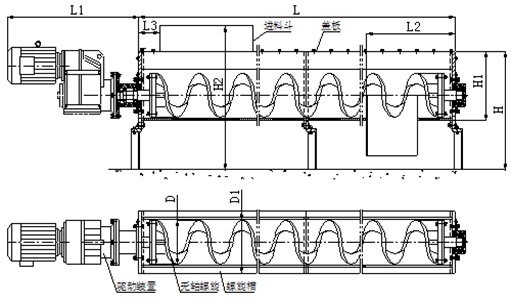 無軸螺旋輸送機(jī)結(jié)構(gòu)圖