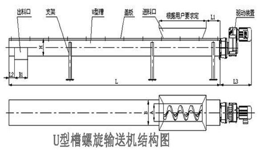 無軸螺旋結(jié)構(gòu)圖